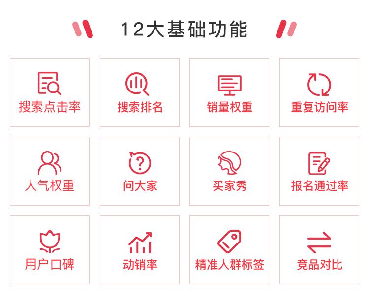 销量提升平台,打造爆款提升销售方案