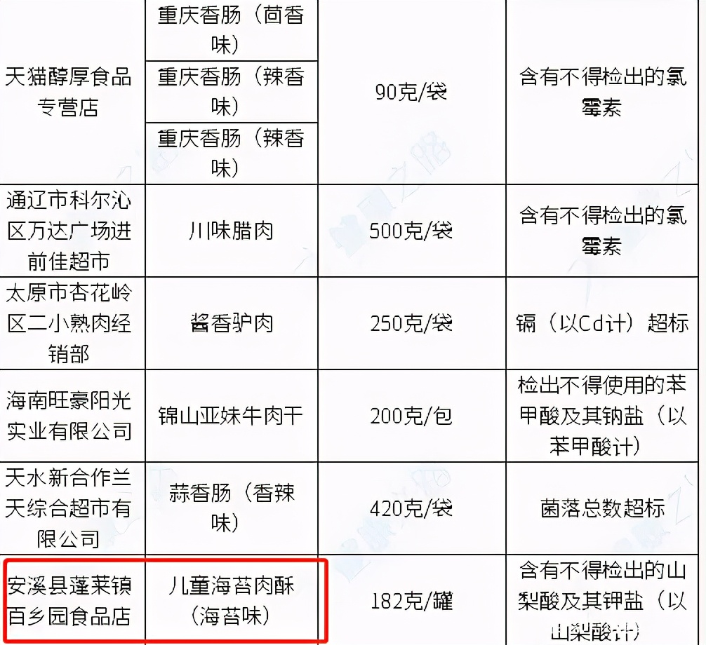 315进口母婴用品黑榜,315晚会曝光的母婴产品