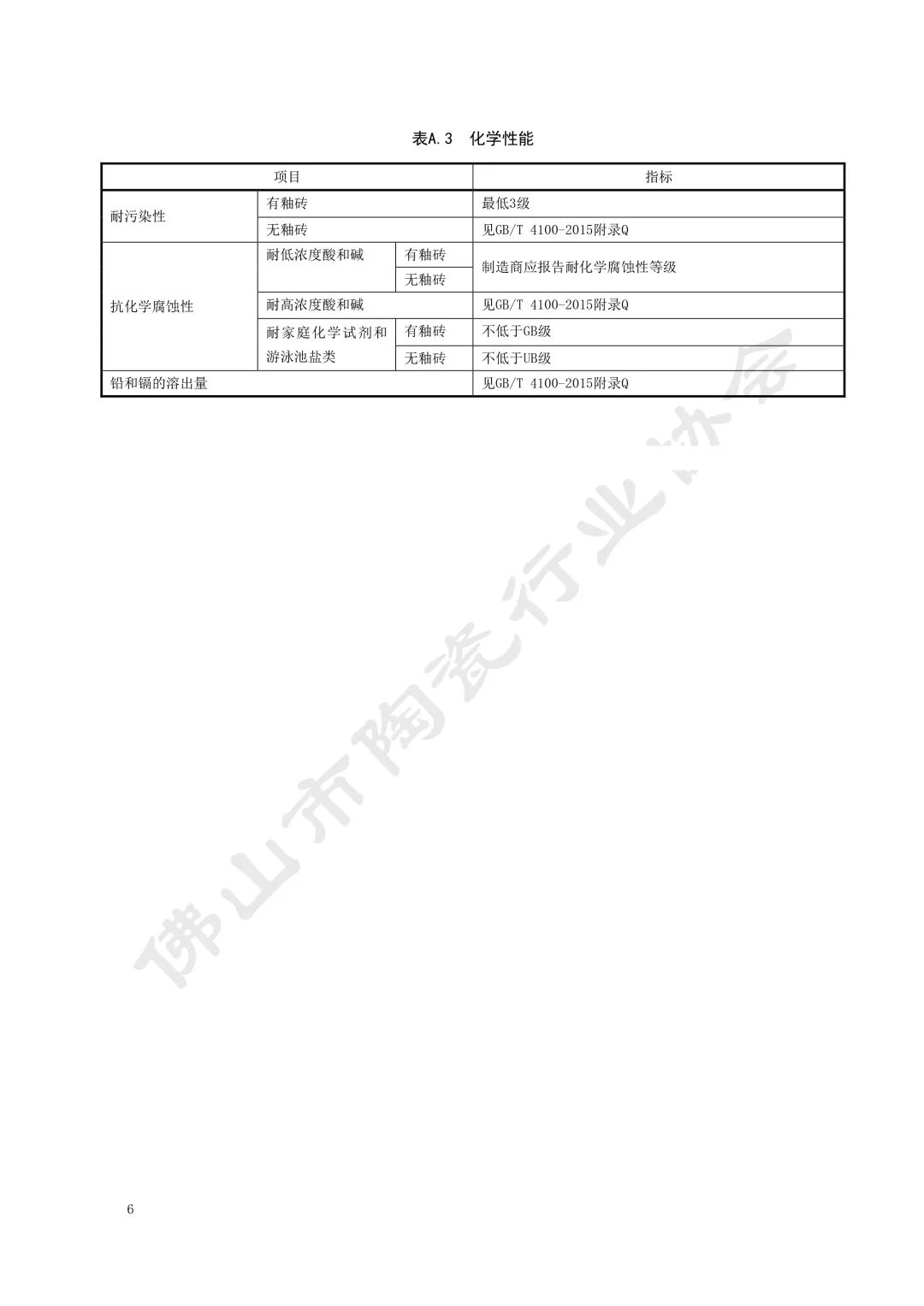 如何鉴别广东佛山砖的真伪,佛山陶瓷砖质量怎么样