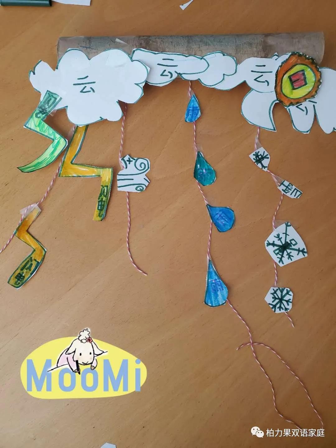 学天气知识,怎么学气象技巧