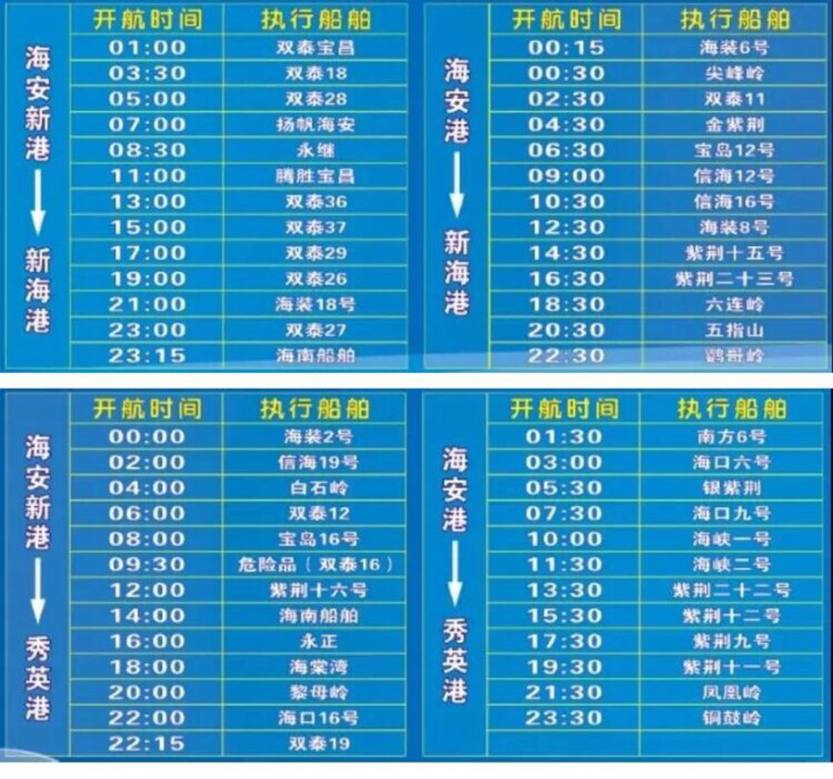 北海哪里可以开车坐轮渡到三亚,从北海自驾到三亚汽车能轮渡吗