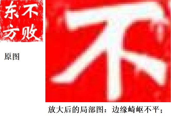 三板斧学习方法和口诀,学好数学三板斧的技巧