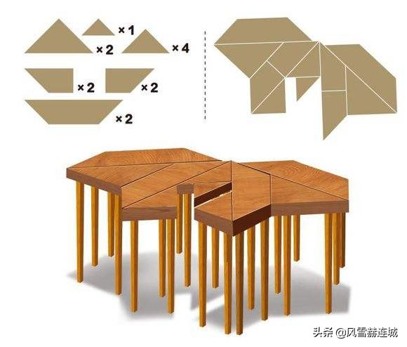 智力七巧板和普通七巧板的区别,七巧板是中国传统的智力玩具