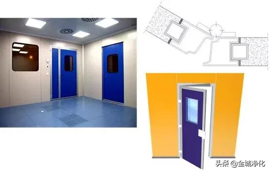 洁净室详解,洁净室门详解