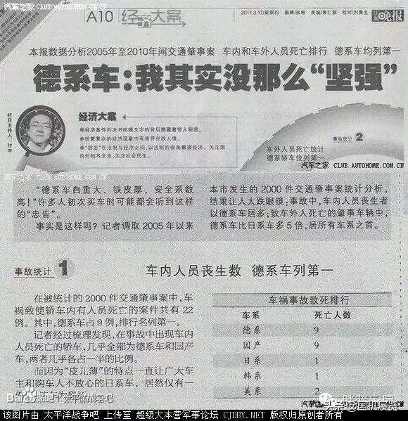 德国科技和日本科技,德国当年的科技有多厉害