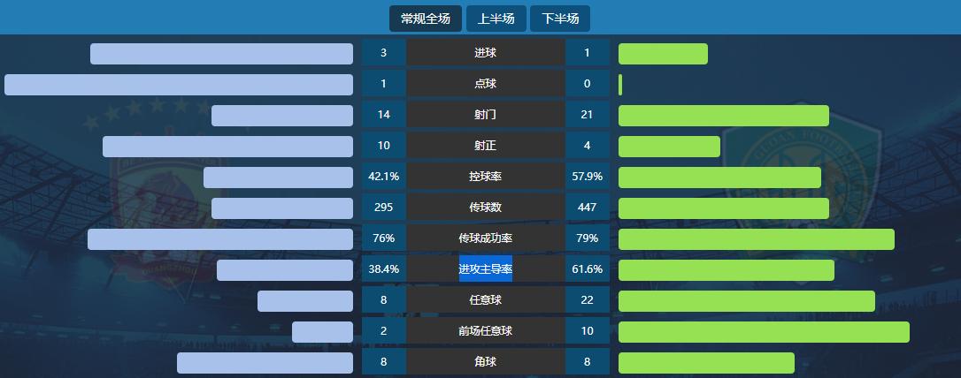 淇濆埄灏煎ゥ缁濇潃閫嗚浆,淇濆埄灏煎ゥ鍑绘簝鍥藉畨鐤媯搴嗙瑙嗛