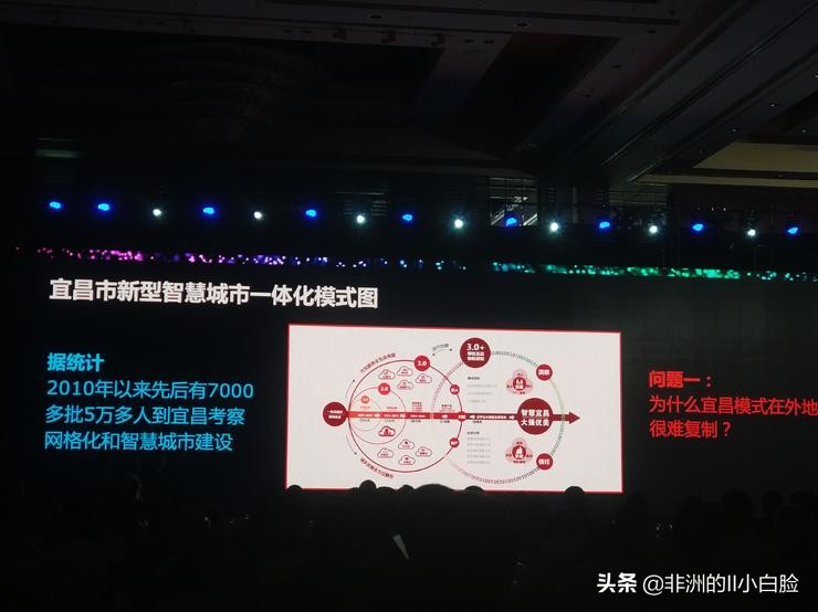 东软集团龙头地位,东软集团中国