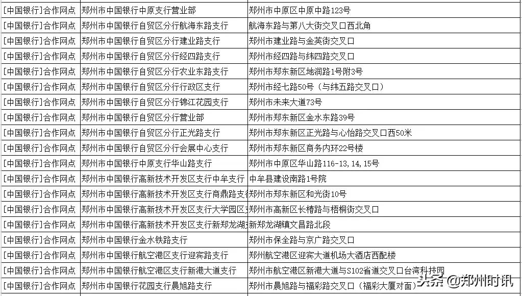 郑州豫a没有etc走绕城收费吗,郑州营运车辆etc绕城免费吗