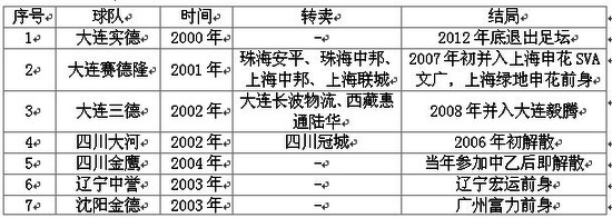 回忆实德系的三生三世，不过不是十里桃花，而是一地鸡毛