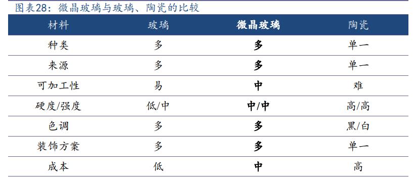 iphone12超瓷晶面板是专利吗,iphone12盖板好坏