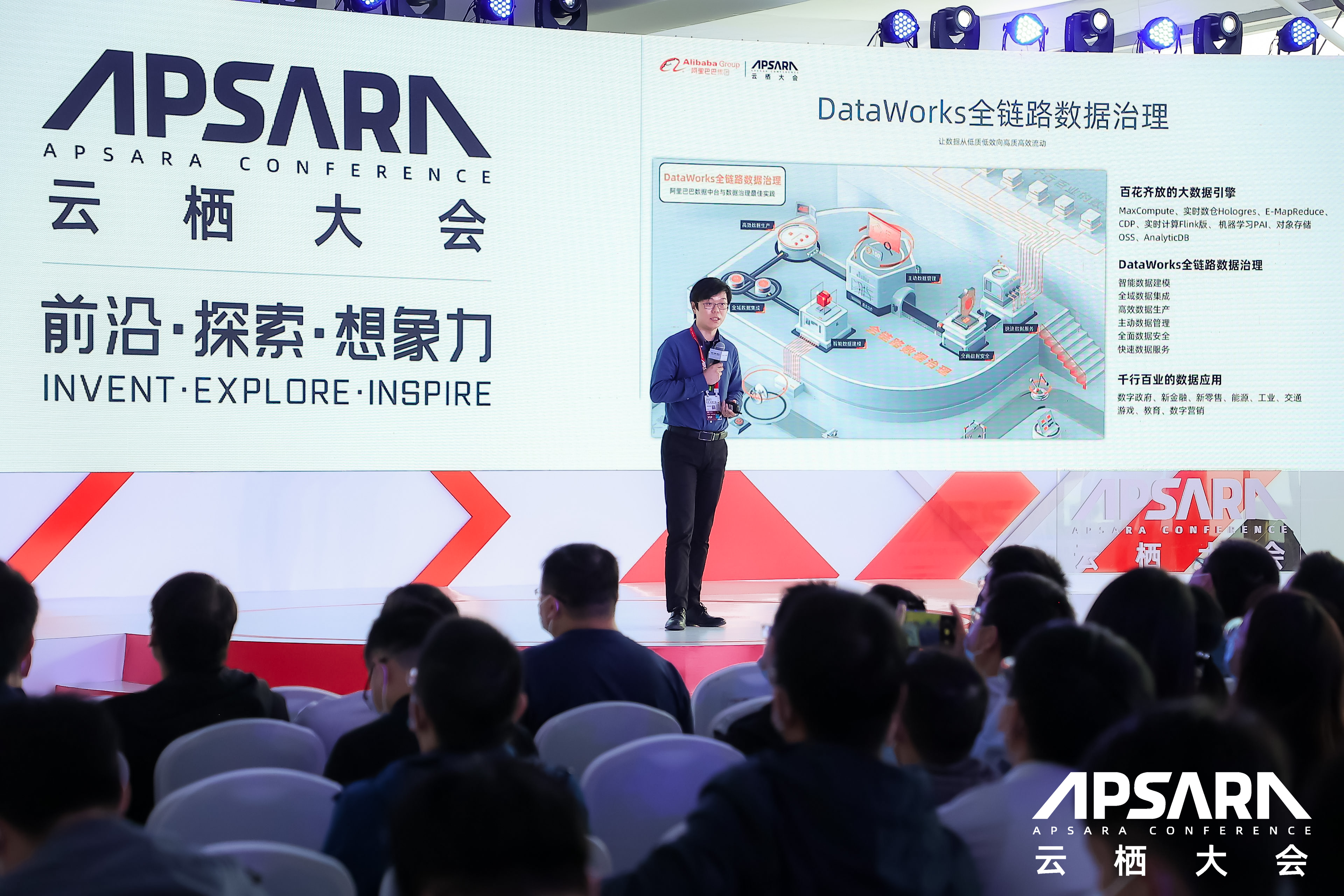 阿里数据治理产品,阿里云大数据处理技术