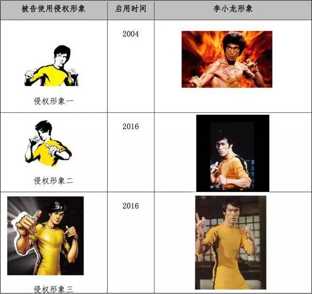 supreme商标问题 (supreme注册商标是什么)