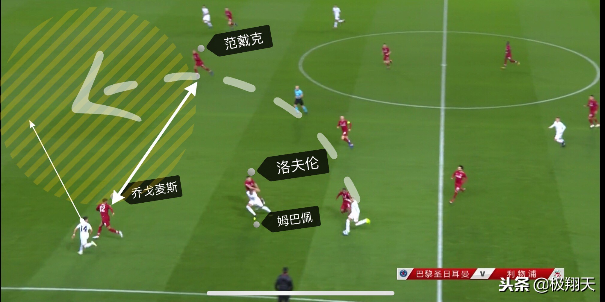 切尔西利物浦赛后图赫尔,巴黎对阵波尔多内马尔任意球