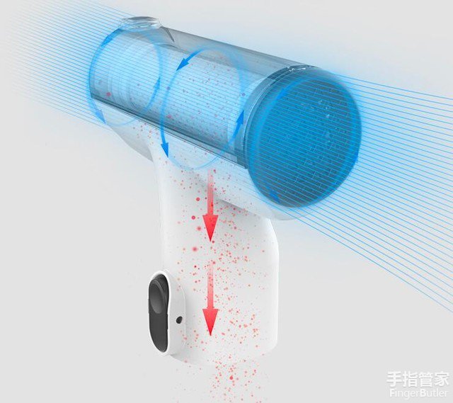 吸尘器买老款戴森还是高端国产,对标戴森的国产吸尘器