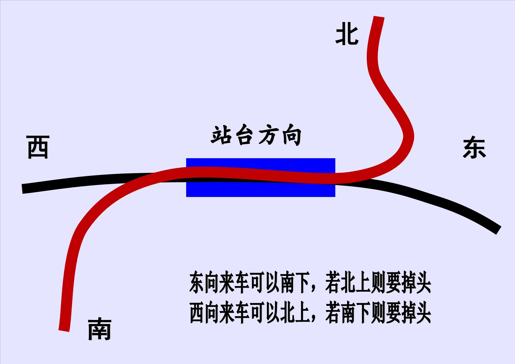 广东到汉口高铁站今天情况,汉十高铁到汉口站要掉头吗