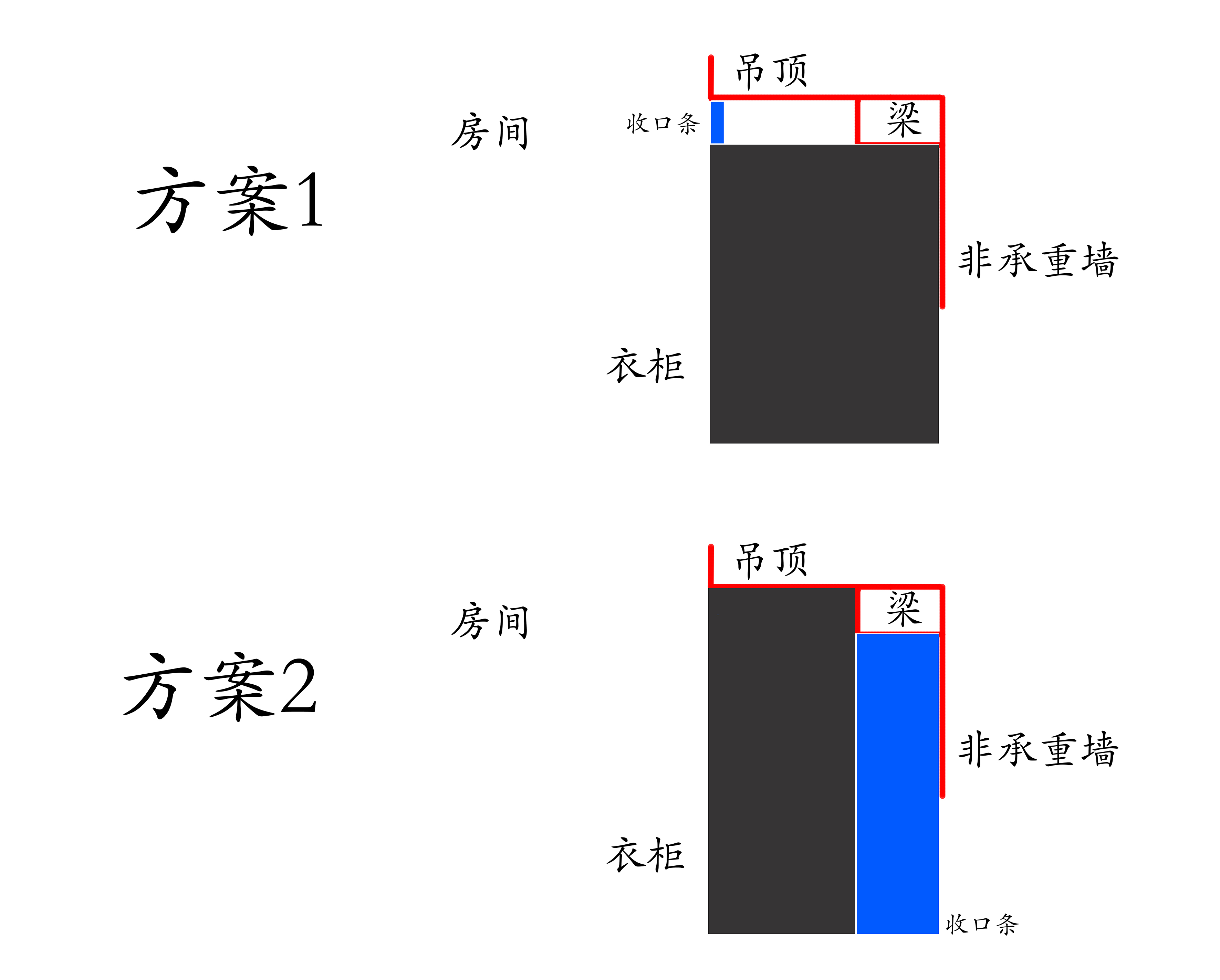 衣柜低价套餐有什么坑,衣柜价格跌破底线