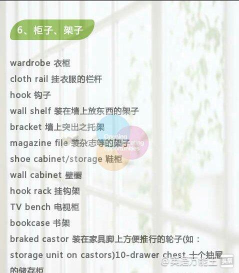 家居英语词汇大全有音标,英语家具单词速记