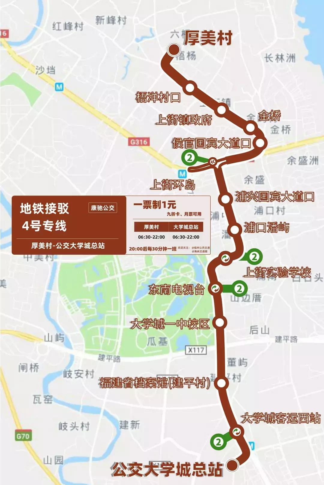 收藏！福州地铁+公交接驳最全攻略！夏季出门可以少走路啦