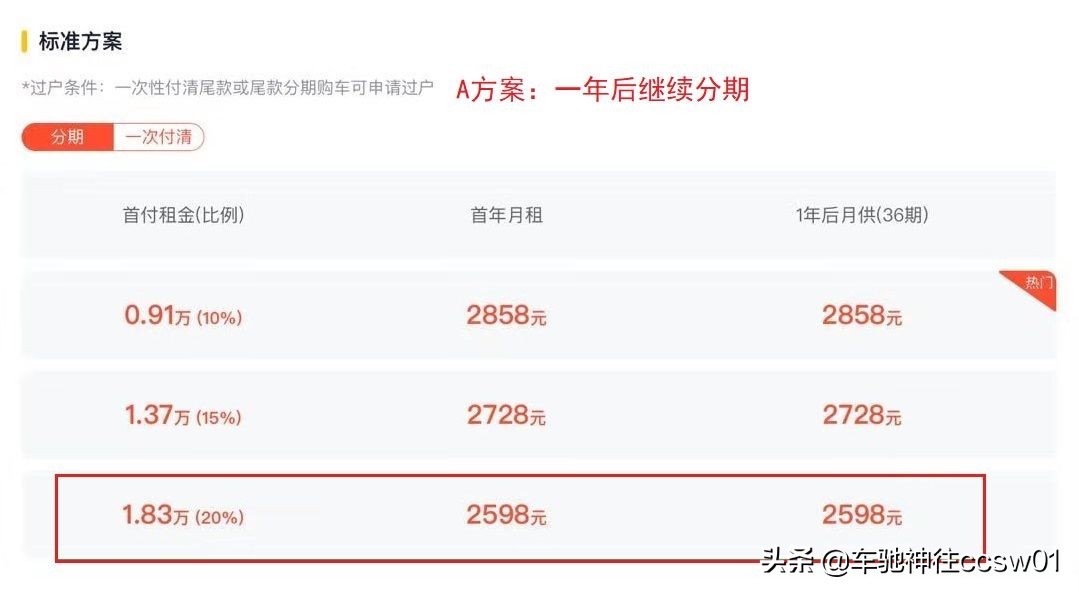 一成首付购新车弹个车,一成首付弹个车