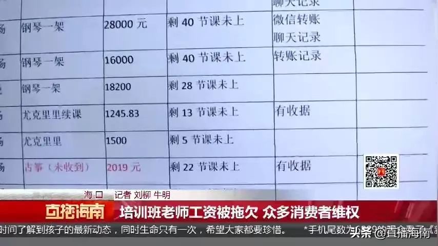 海口一连锁音乐馆陆续撤店，老板“失联”拖欠工资，还涉嫌超范围经营