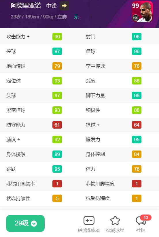 重磅官宣资料|队徽加成仅+1！削弱版本的时刻卡一览