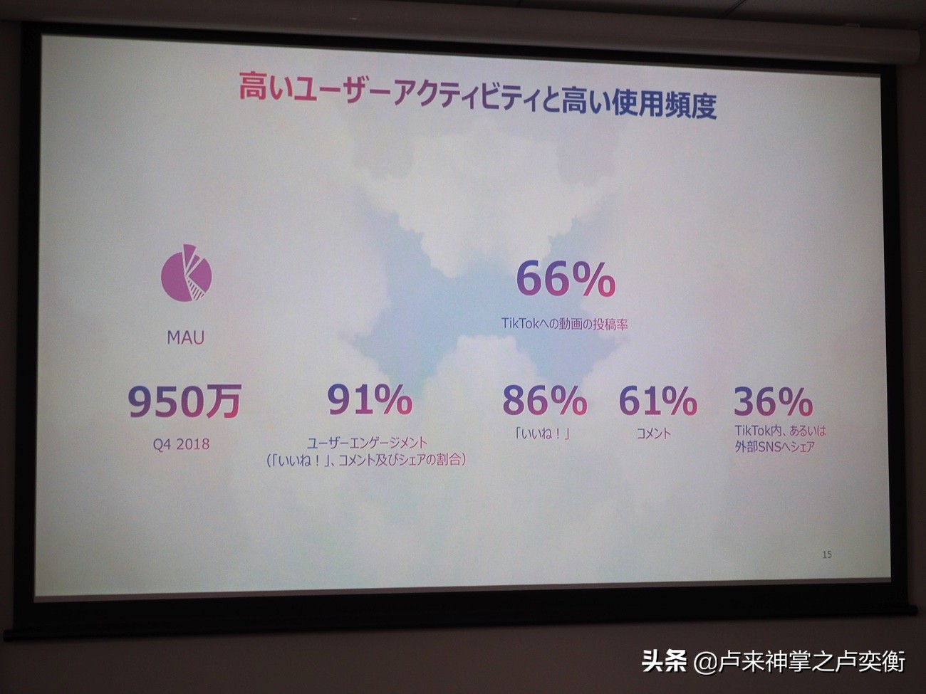 tiktok在日本的影响力,外国网友讨论tiktok和中国抖音