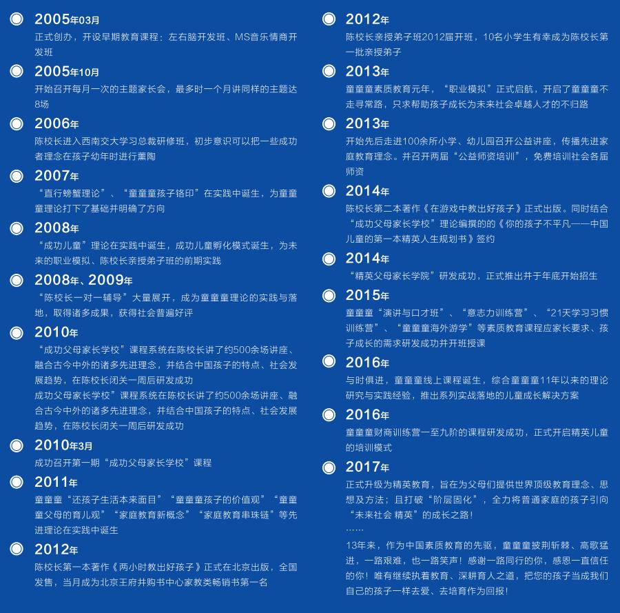 推广丨童童童的自我介绍