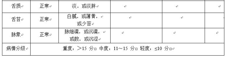 产后痹中医诊疗方案