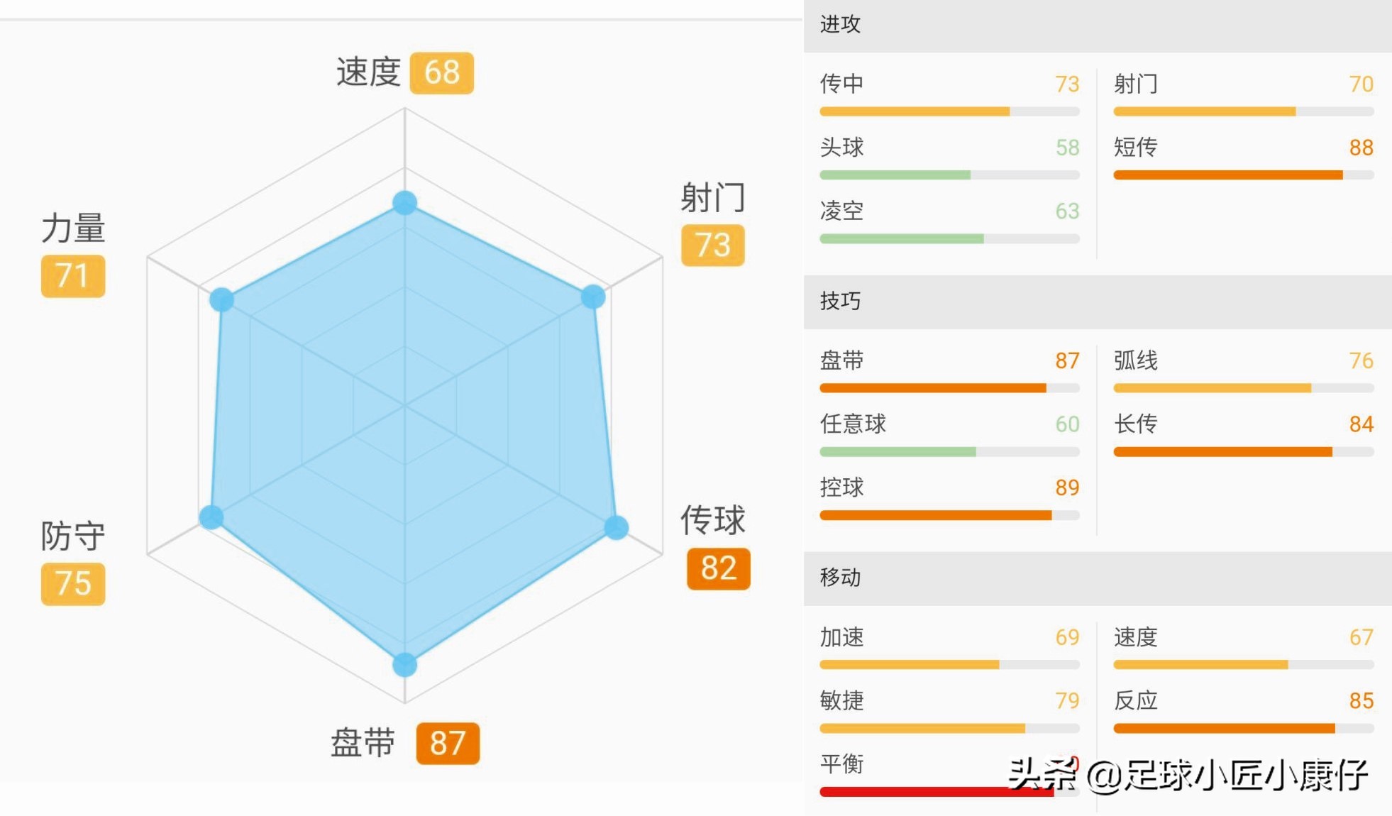 巴萨新援皮亚尼奇,皮亚尼奇巴萨精彩表现