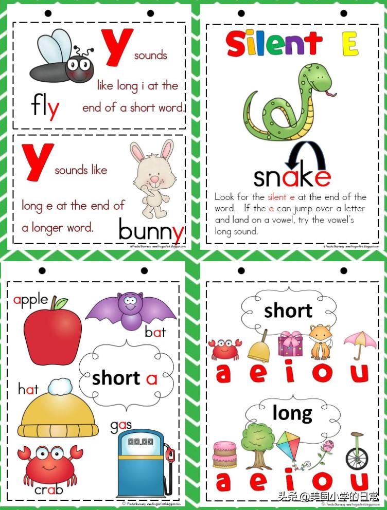 自然拼读核心规律,自然拼读规则记忆图