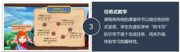 阿卡索一对一外教课收费标准,阿卡索在线外教课