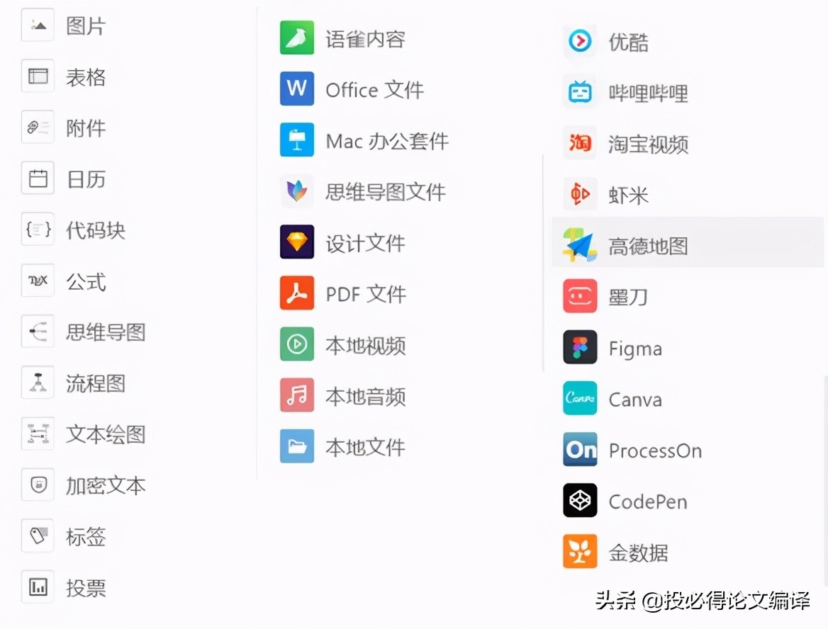 论文文献引用软件,写论文快速阅读文献的AI工具
