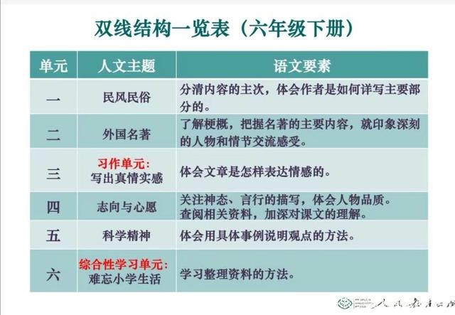 教师考编试讲技巧和方法,教师面试10分钟试讲万能开头导入