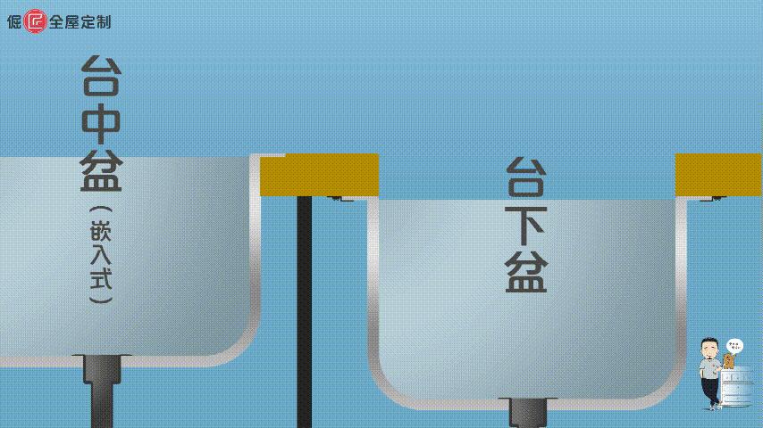 厨房洗菜池台下盆可以装台上吗,厨房洗菜盆做台下盆后期会脱落吗