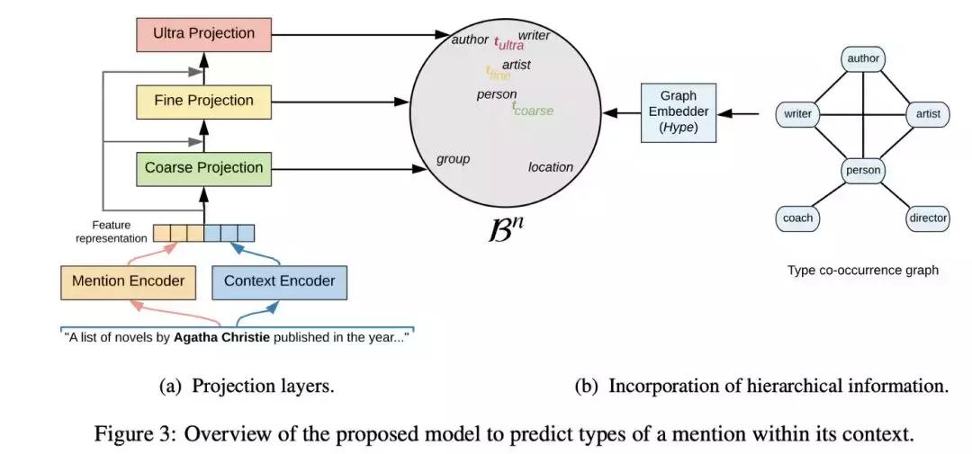acl最新信息,acl最新消息