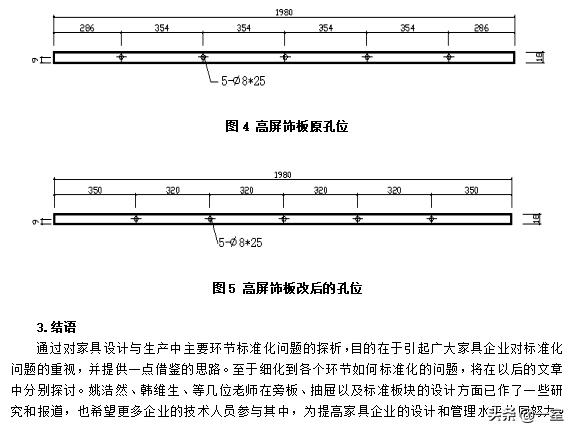 索菲亚衣柜全屋定制一般多少钱,索菲亚全屋定制衣柜