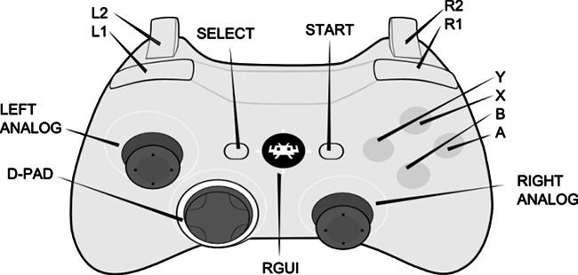 psp全能模拟器retroarch使用教程,全能模拟器retroarch电脑版