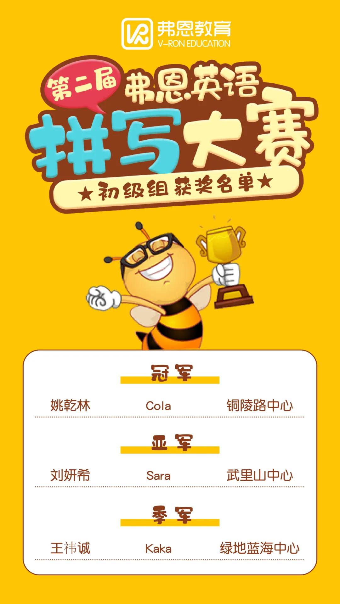 弗恩英语海选,弗恩英语演讲比赛