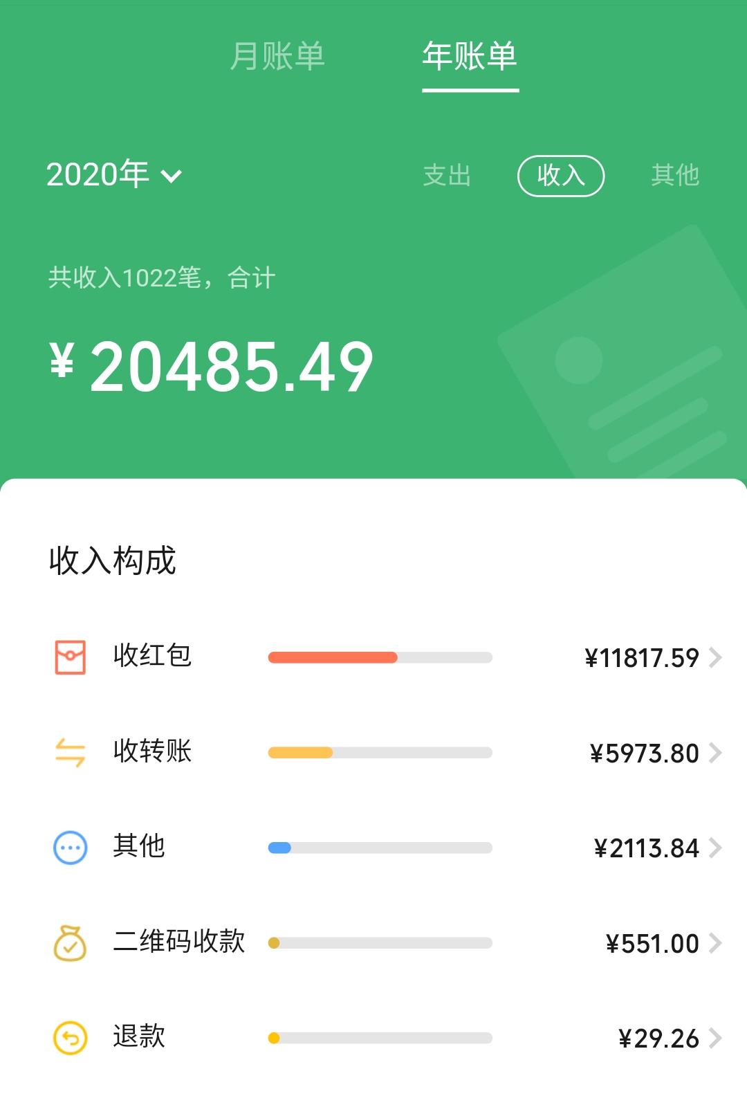 2020微信年度账单上线你敢看吗,微信2020账单怎么看