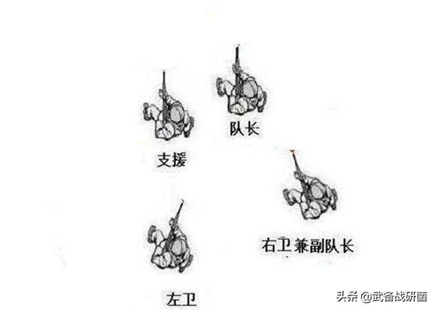 解放军在冲锋时全用三三制战术吗,90年代解放军三三制战术训练视频