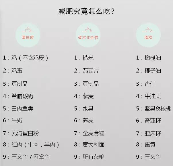 倩狐减肥管用吗,倩狐减肥怎么样了