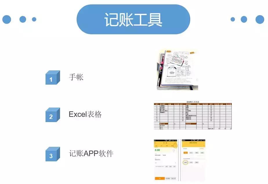 手把手教记账报税,手把手教你如何记账