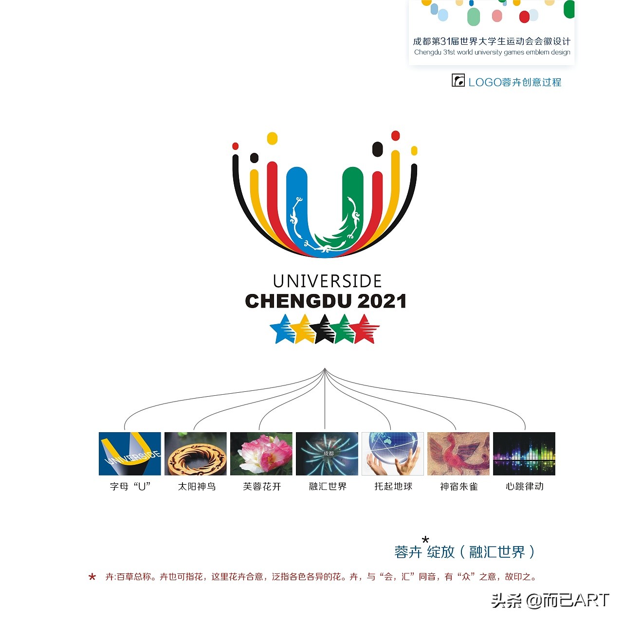 成都第31届世界大学生运动会开幕,世界大学生运动会标志设计说明