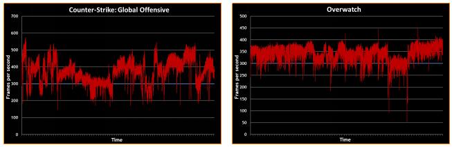 戴尔外星人2023款测评,戴尔外星人2023款发布会