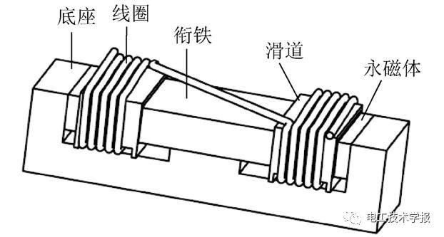 电磁永磁离合器,永磁电磁离合器