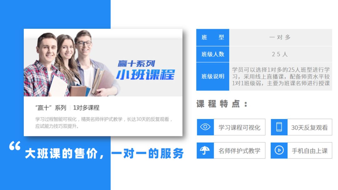 ppt五点内容排版高级感,ppt元素分析排版