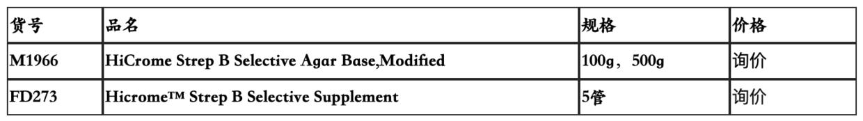 b族链球菌层析法,b族链球菌显色培养是查什么