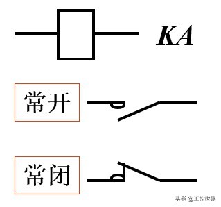 电气自动化大专基础知识从零开始,一文带你快速了解基本电子元器件