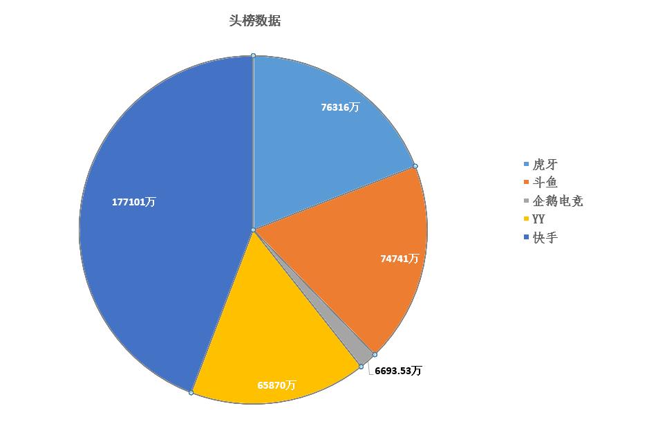 散打哥的pk现场和刘二狗的pk现场,快手刘二狗pk散打哥完整版