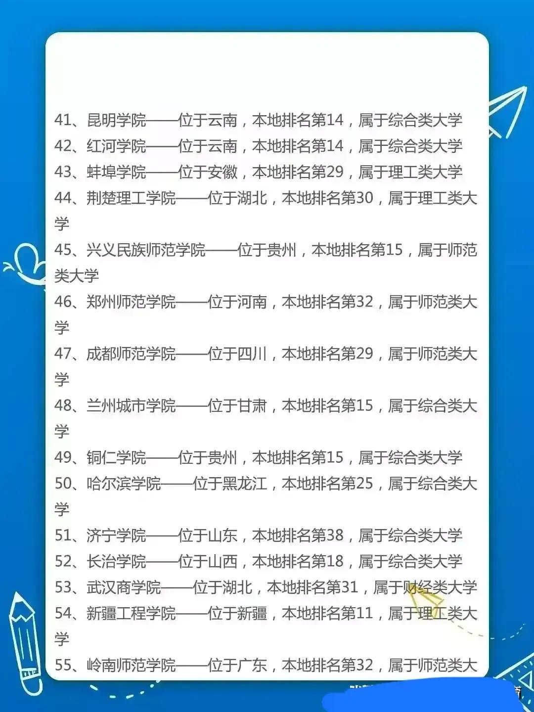 考不上本科专科哪几所学校好,最值得升一本的二本大学